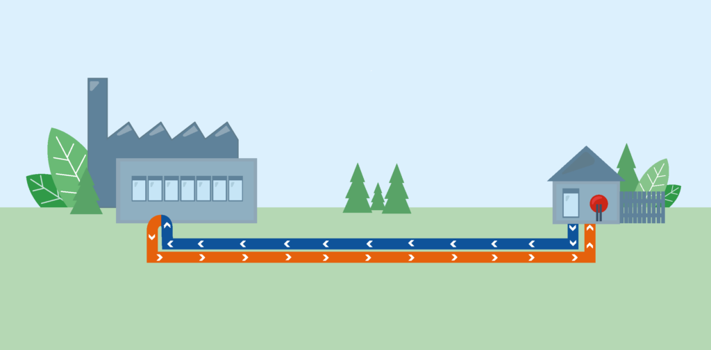 Fjernvarme-illustration-sørby-VVS