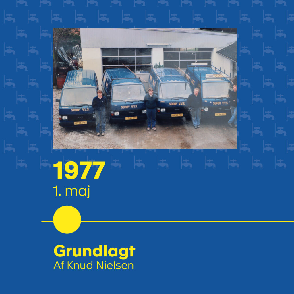 Sørbygruppen fødselsdag2 Sørby-Gruppen blev grundlagt i 1977 af Knud Nielsen